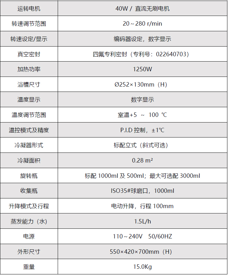 技术参数.jpg