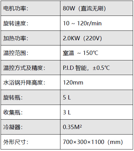 技术参数.jpg