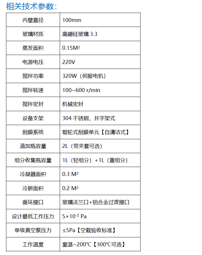 技术参数.jpg