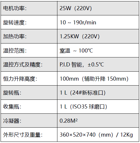 R2100A 旋转蒸发器图文介绍 4.jpg
